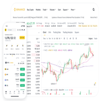 Binance官方网站下载
